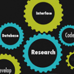 webservices_blog