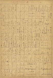 burial map from Beroujon book