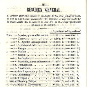 Portion of book page with table with figures, in Spanish